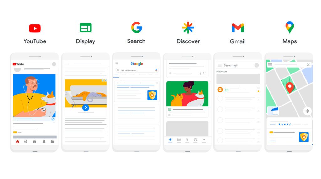 Imagen de plataformas de Google donde se muestran anuncios de Google Ads.