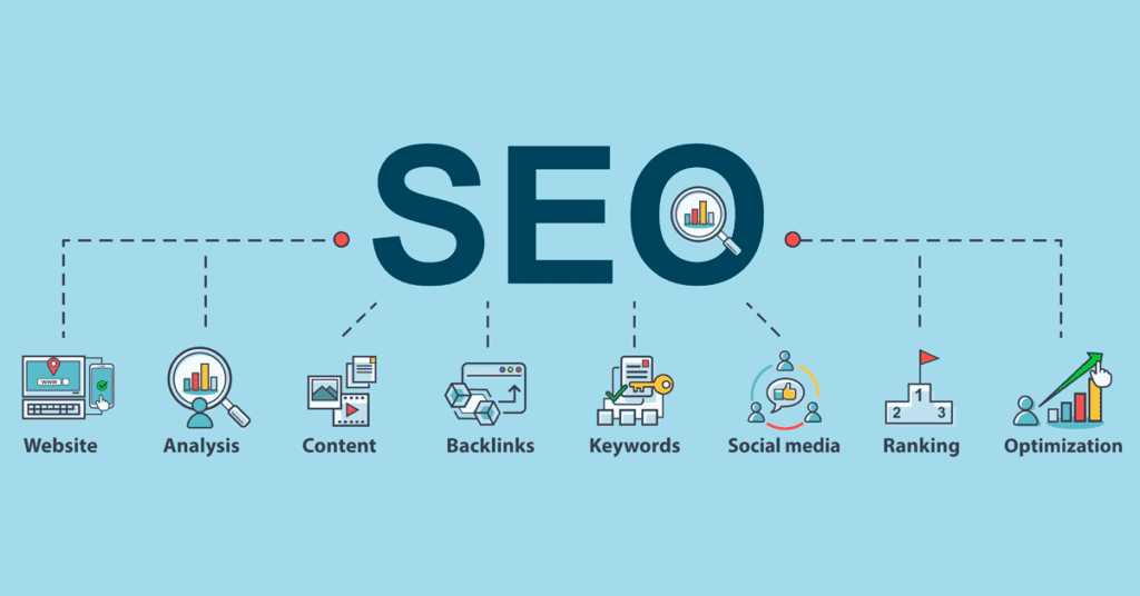 Servicios de una agencia SEO